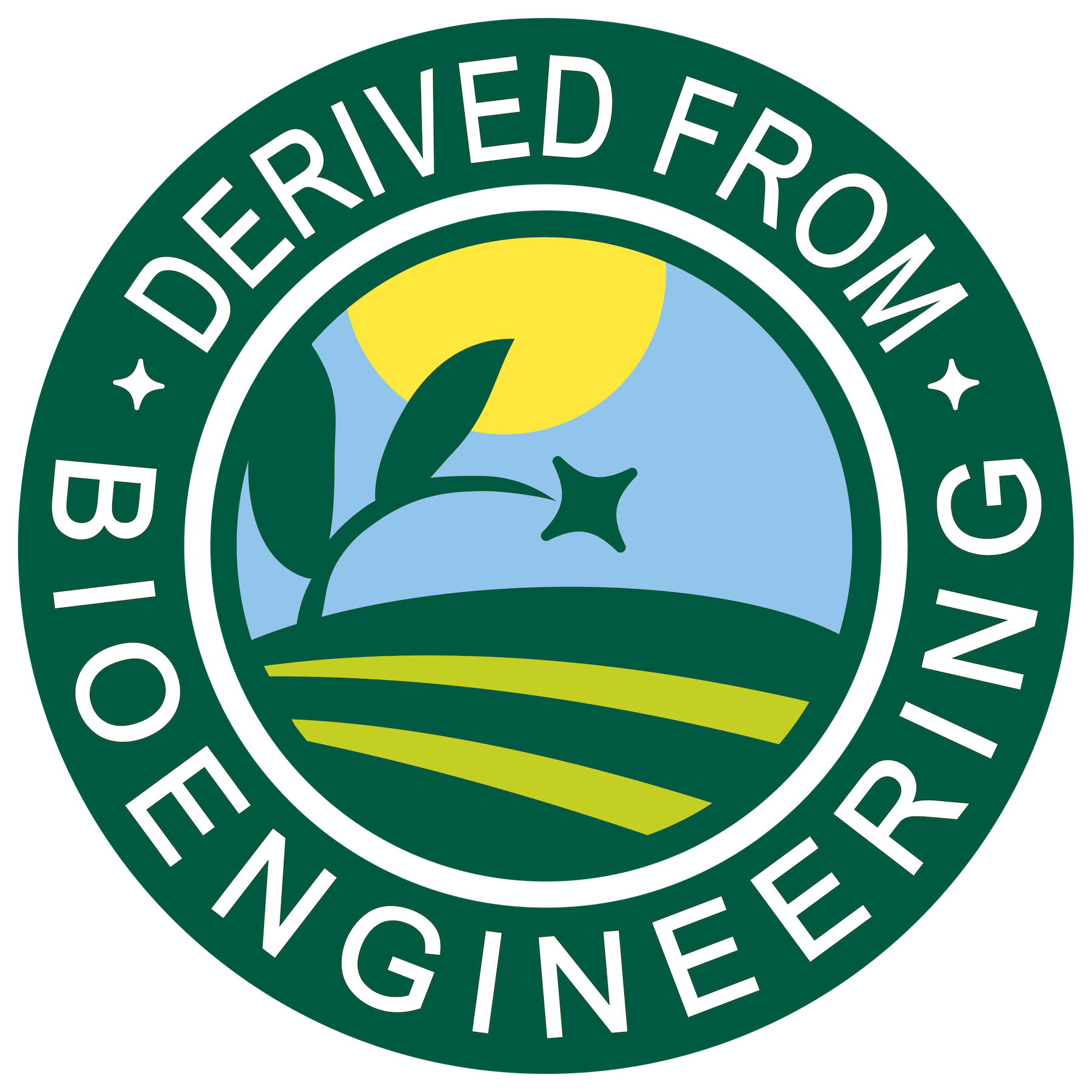 Derived From BE Label